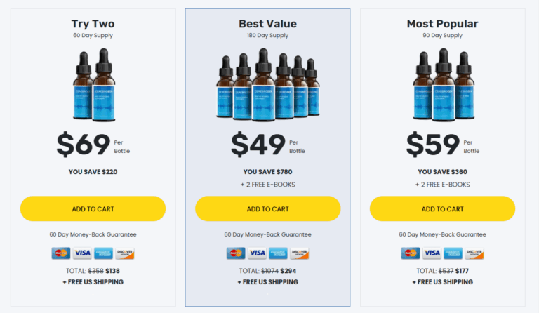 Prices fron Cerebrozen supplements