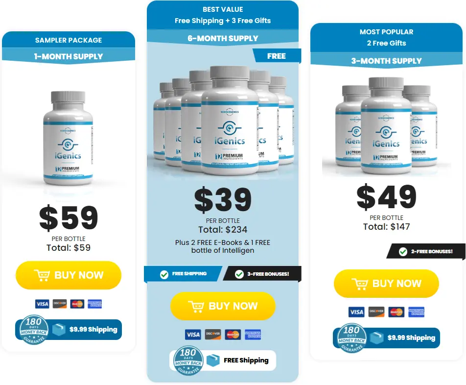 iGenics pricing - All iGenics prices – iGenics Official Website