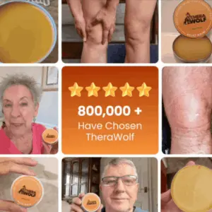 Customer reviews of TheraWolf Pain Relief Balm