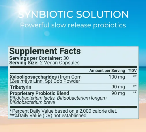 Bioma Probiotics Ingredients - Bioma Probiotics Reviews
