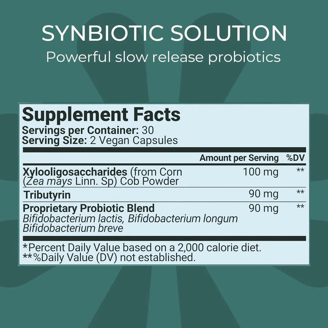 bioma-probiotics-ingredients