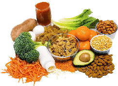 folate, Calcium and Methyltetrahydrofolate - SciatiEase Ingredients