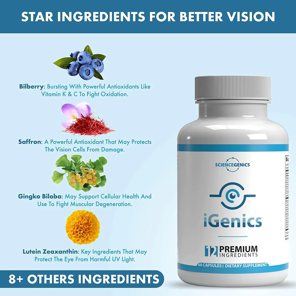 iGenics ingredients – iGenics Official Website