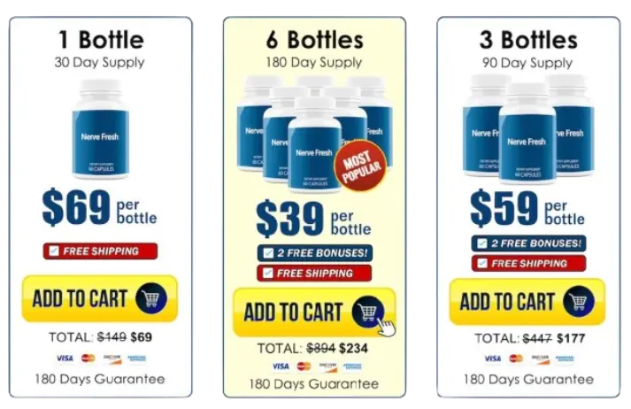 Nerve Fresh pricing - All Nerve Fresh prices