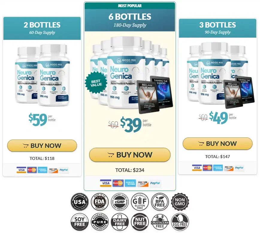 NeuroGenica pricing - All NeuroGenica prices – NeuroGenica Official Website