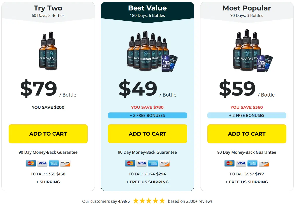 Audifort price - All Audifort prices – Audifort Official Website