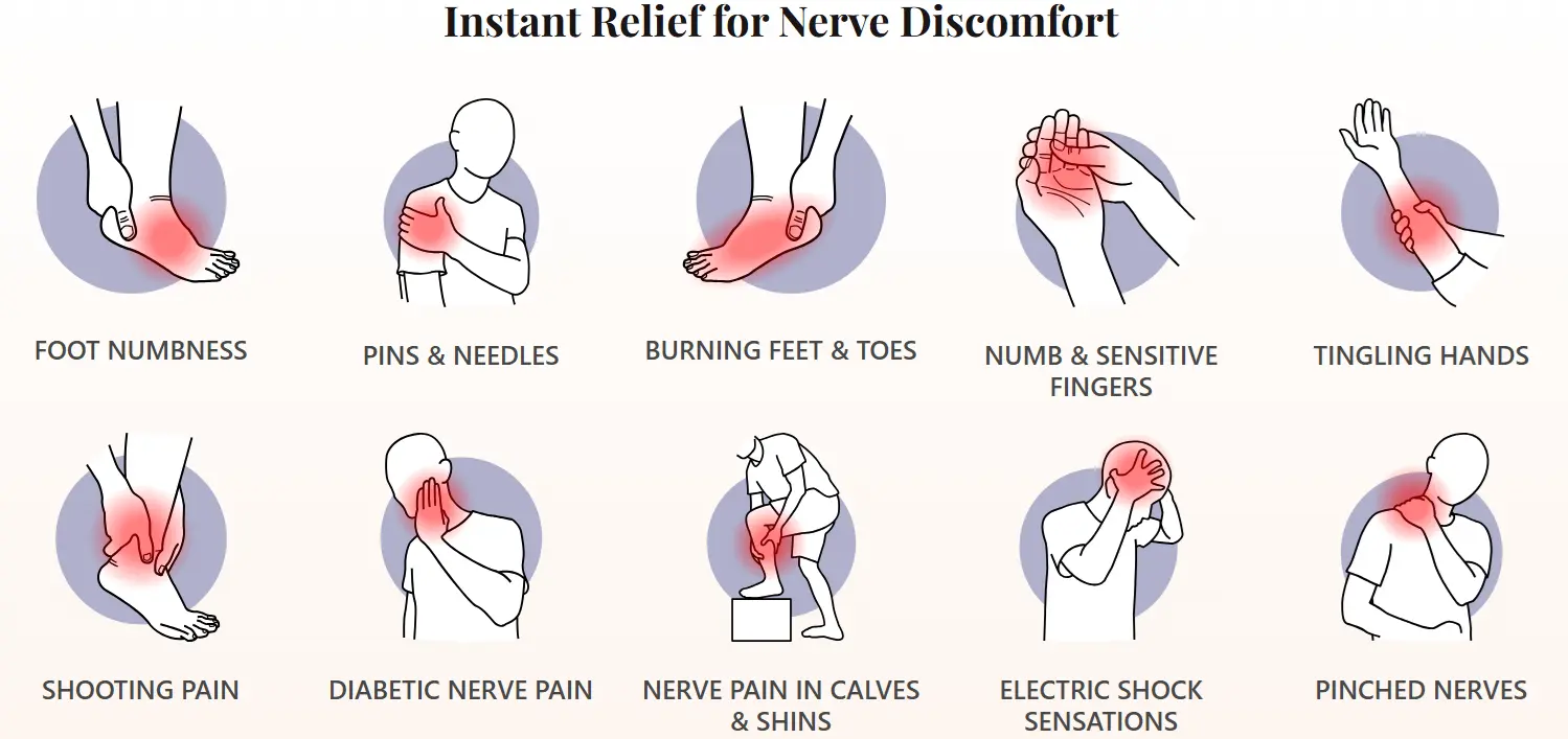 TheraWolf Neuro Balm - See all Therawolf Benefits on this TheraWolf Reviews.