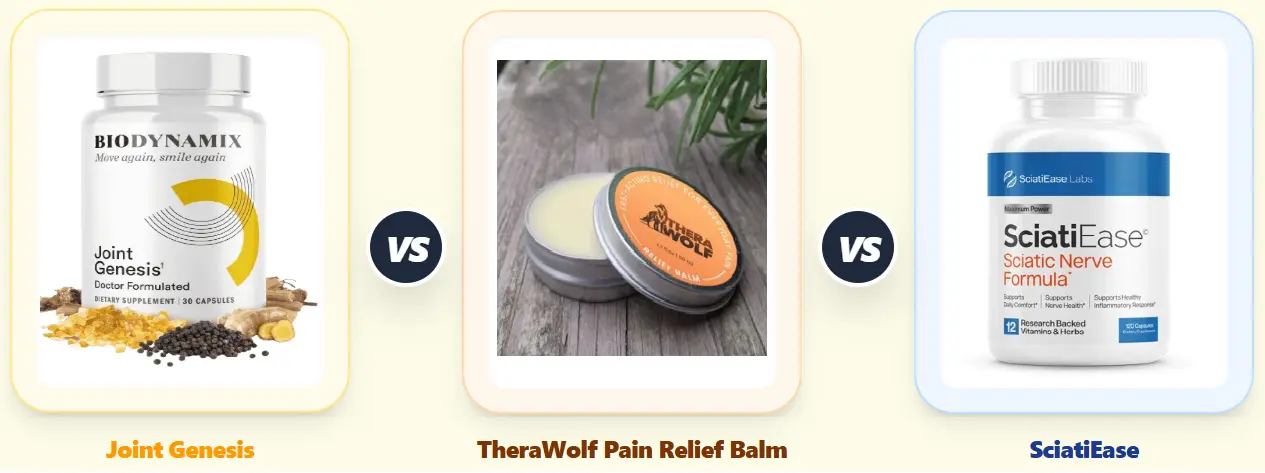 Comparison of Joint Genesis vs. SciatiEase vs. TheraWolf official products