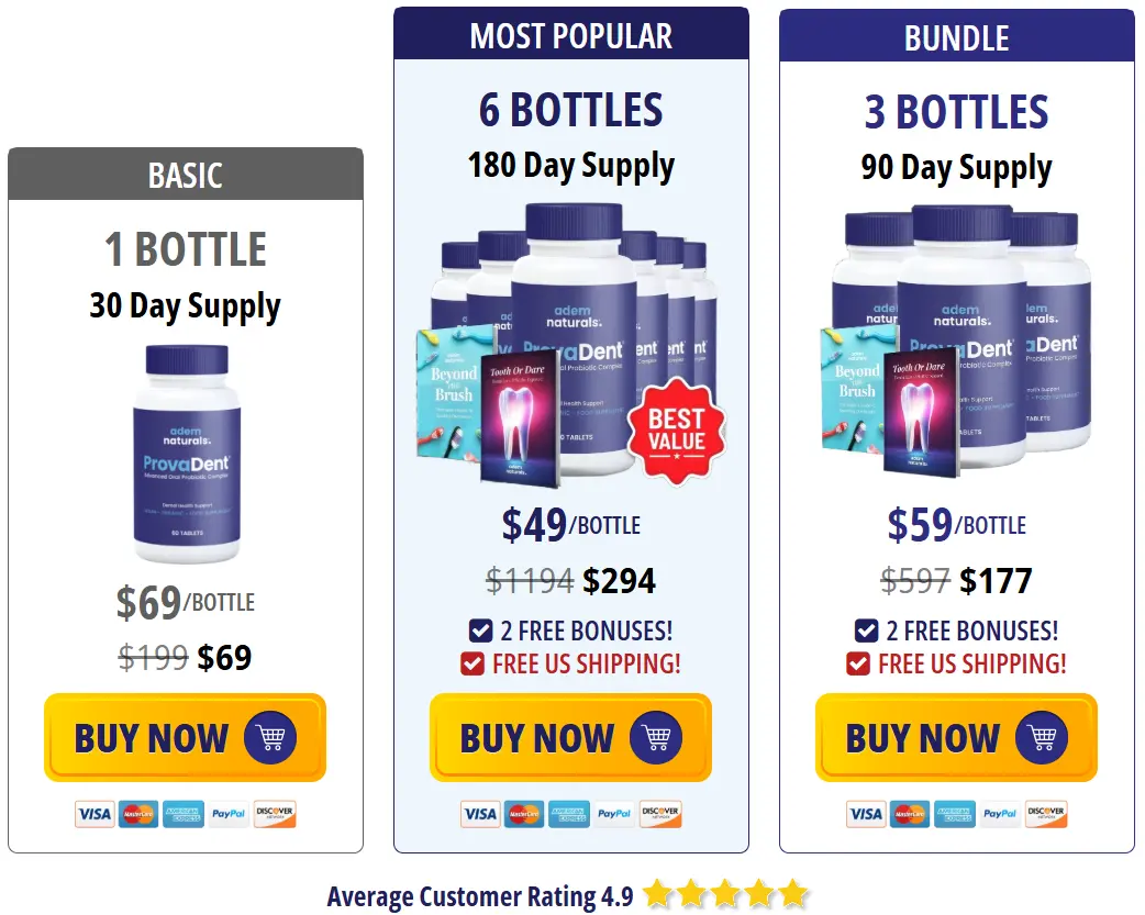 ProvaDent price - All ProvaDent prices – ProvaDent Official Website