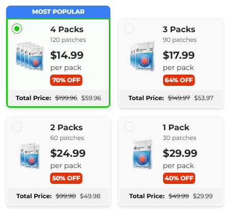 Purisaki Berberine Patches price - All Purisaki Berberine Patches prices – Purisaki Berberine Patches Official Website