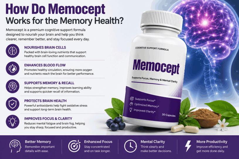 Banner - Memocept Supplement Banner - Memocept Reviews Recommendation