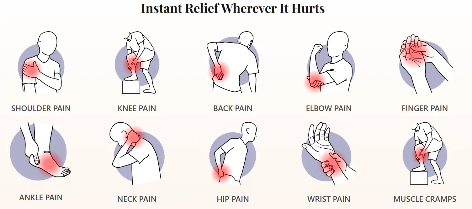 TheraWolf Pain Relief Balm - See all Therawolf Benefits on this TheraWolf Reviews.