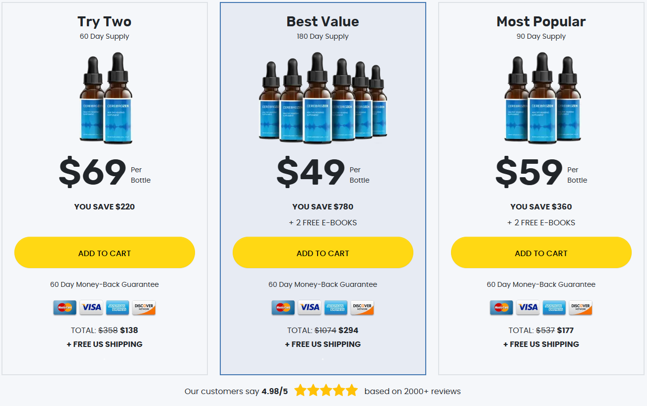 CerebroZen pricing - All CerebroZen prices – CerebroZen Official Website