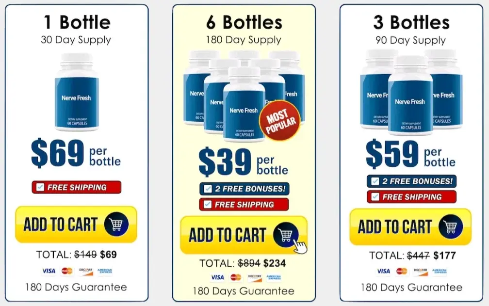 Nerve Fresh pricing - All Nerve Fresh prices – Nerve Fresh Official Website